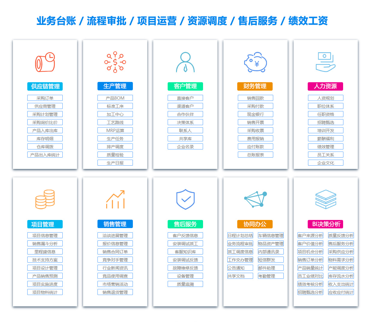 台州OA办公管理软件